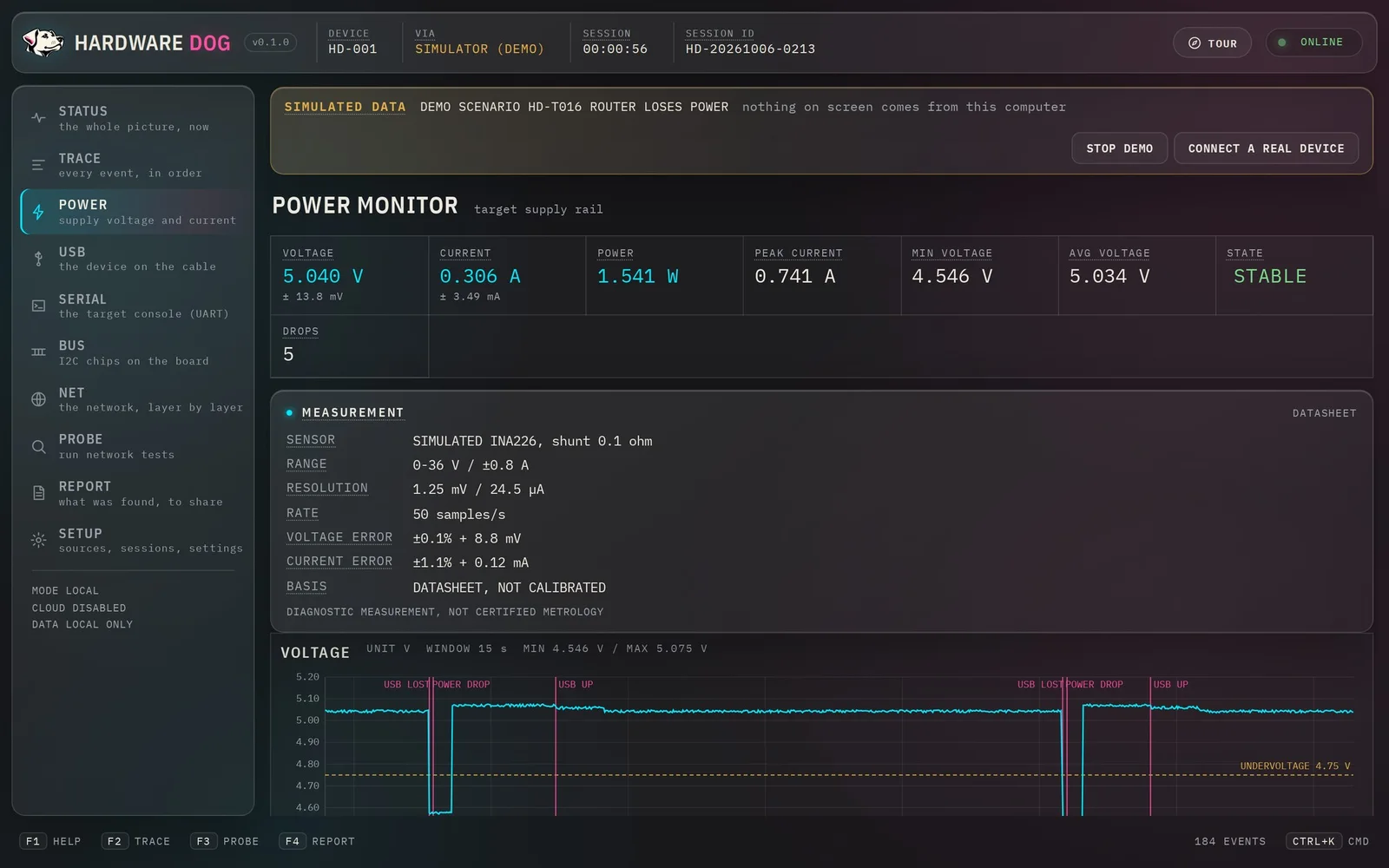 The power monitor — on desktop