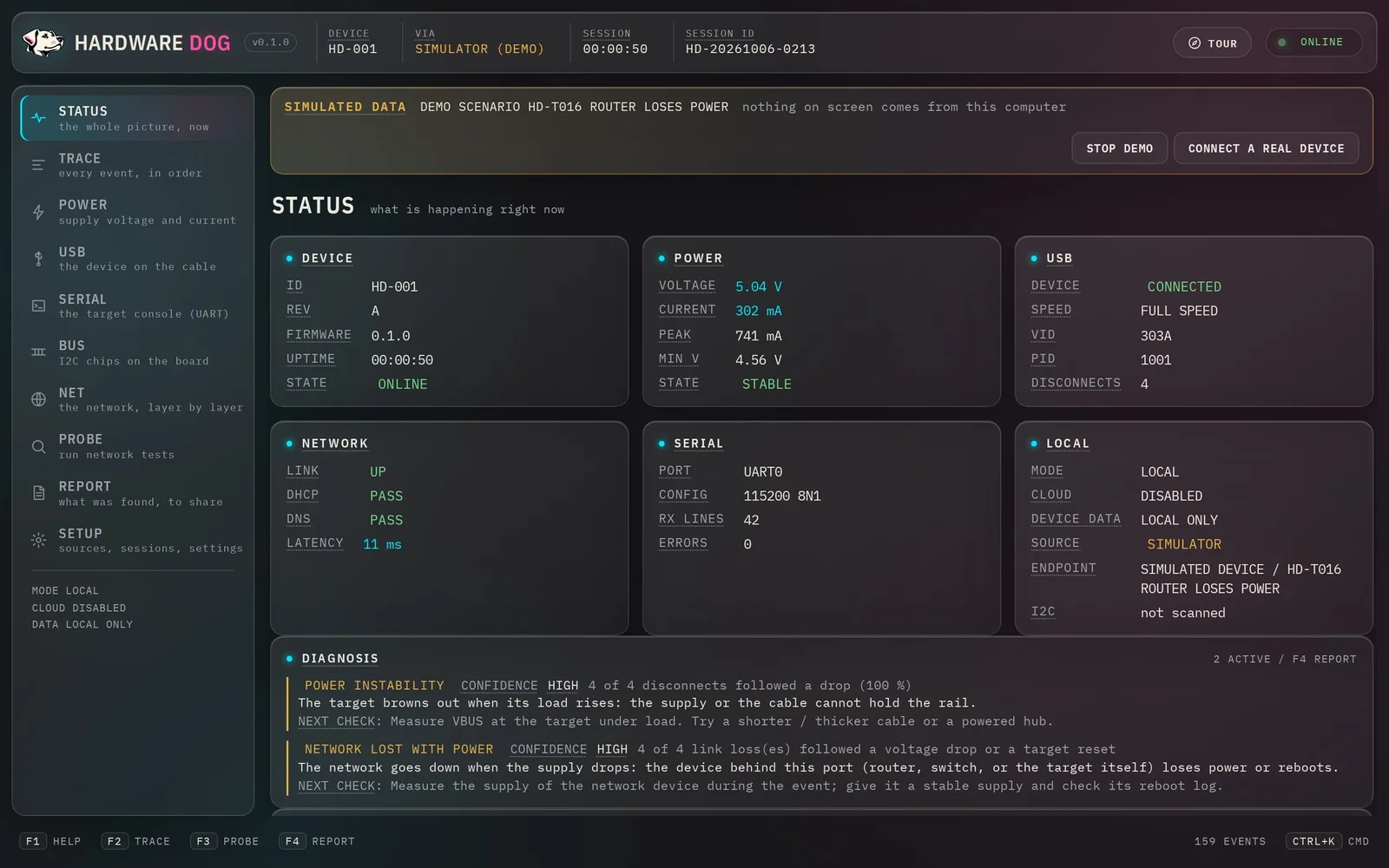 Status, at a glance — on desktop